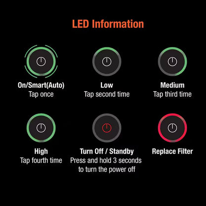 Smart Air Purifier
