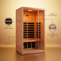 1 Person Extendable FAR Infrared Sauna for Home, Hemlock Wood Low EMF 6 Carbon Heaters Indoor Saunas with LED Lights, Bluetooth Speaker, Digital Control Panel, and Seating Bench — infographic