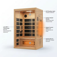 1 Person Extendable FAR Infrared Sauna for Home, Hemlock Wood Low EMF 6 Carbon Heaters Indoor Saunas with LED Lights, Bluetooth Speaker, Digital Control Panel, and Seating Bench — How It Works