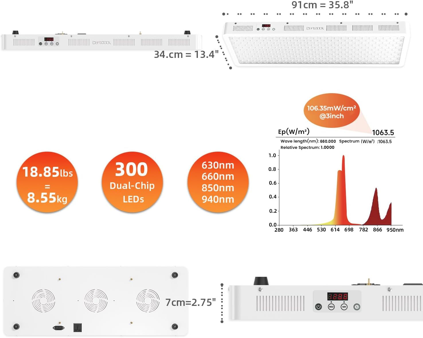 Red Light Therapy Panel, 4 Wavelengths Full Body Infrared Light Therapy, 300 Elite Grade Dual Chip Leds, FSA-HSA Red Light Device at Home, Ideal for Body, Face. Modular Design.