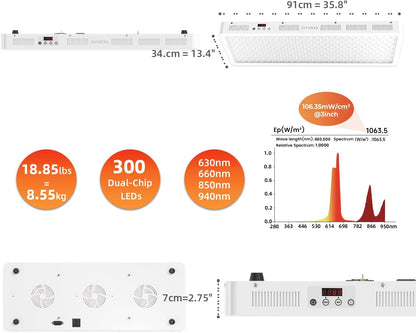 Red Light Therapy Panel, 4 Wavelengths Full Body Infrared Light Therapy, 300 Elite Grade Dual Chip Leds, FSA-HSA Red Light Device at Home, Ideal for Body, Face. Modular Design.