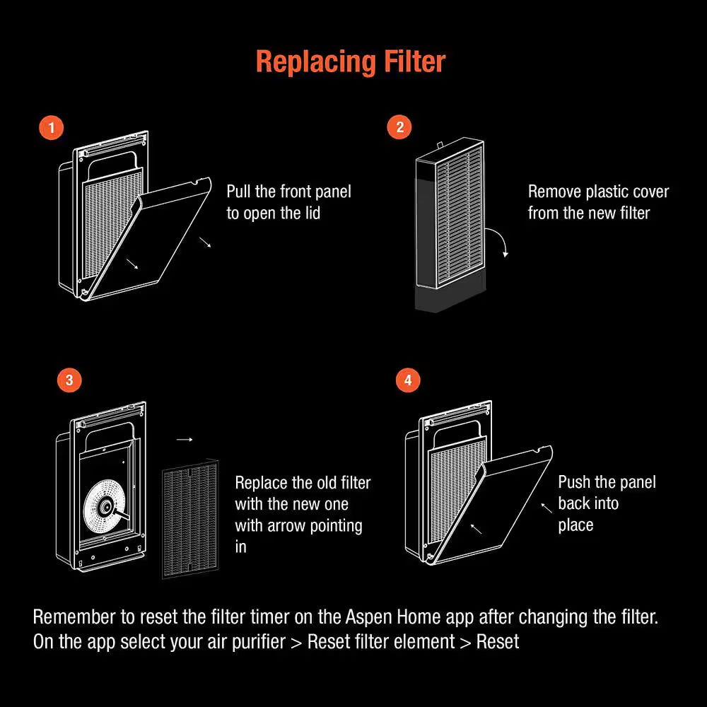 Smart Air Purifier