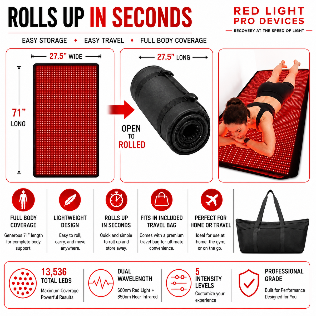 Full Body Red Light Therapy Blanket – 71" x 27.5"