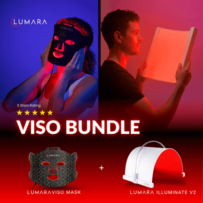 Lumara Illuminate Red V2 Red Light Therapy Panel