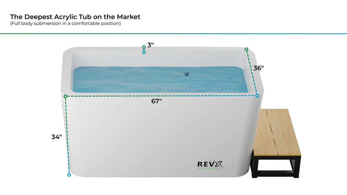 X Tub Cold Plunge with LUX 1.5 HP Chiller & Filtration System
