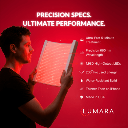 Lumara Illuminate Red V2 Red Light Therapy Panel